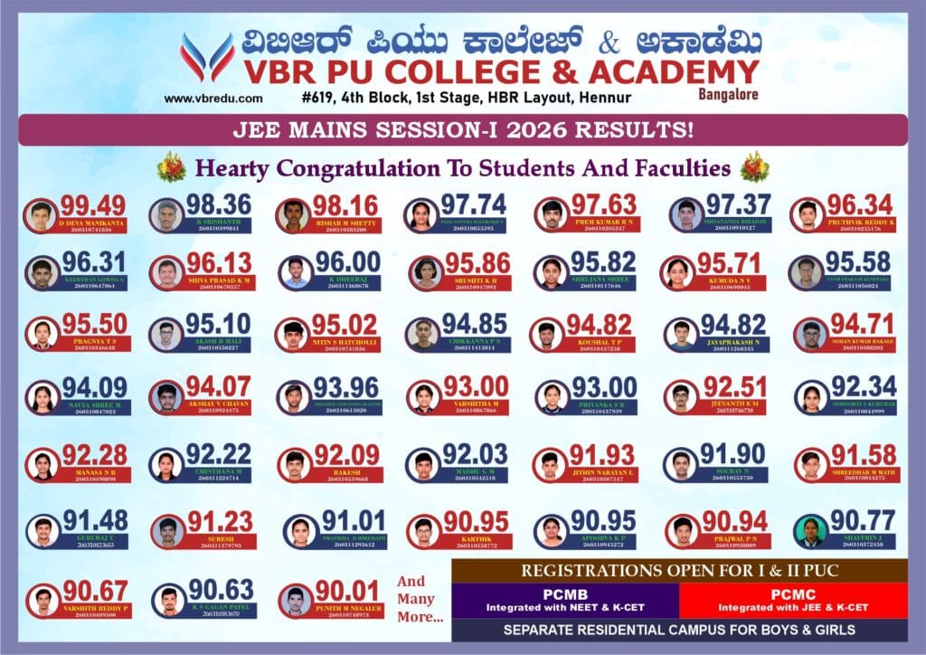 Jee Results Banner