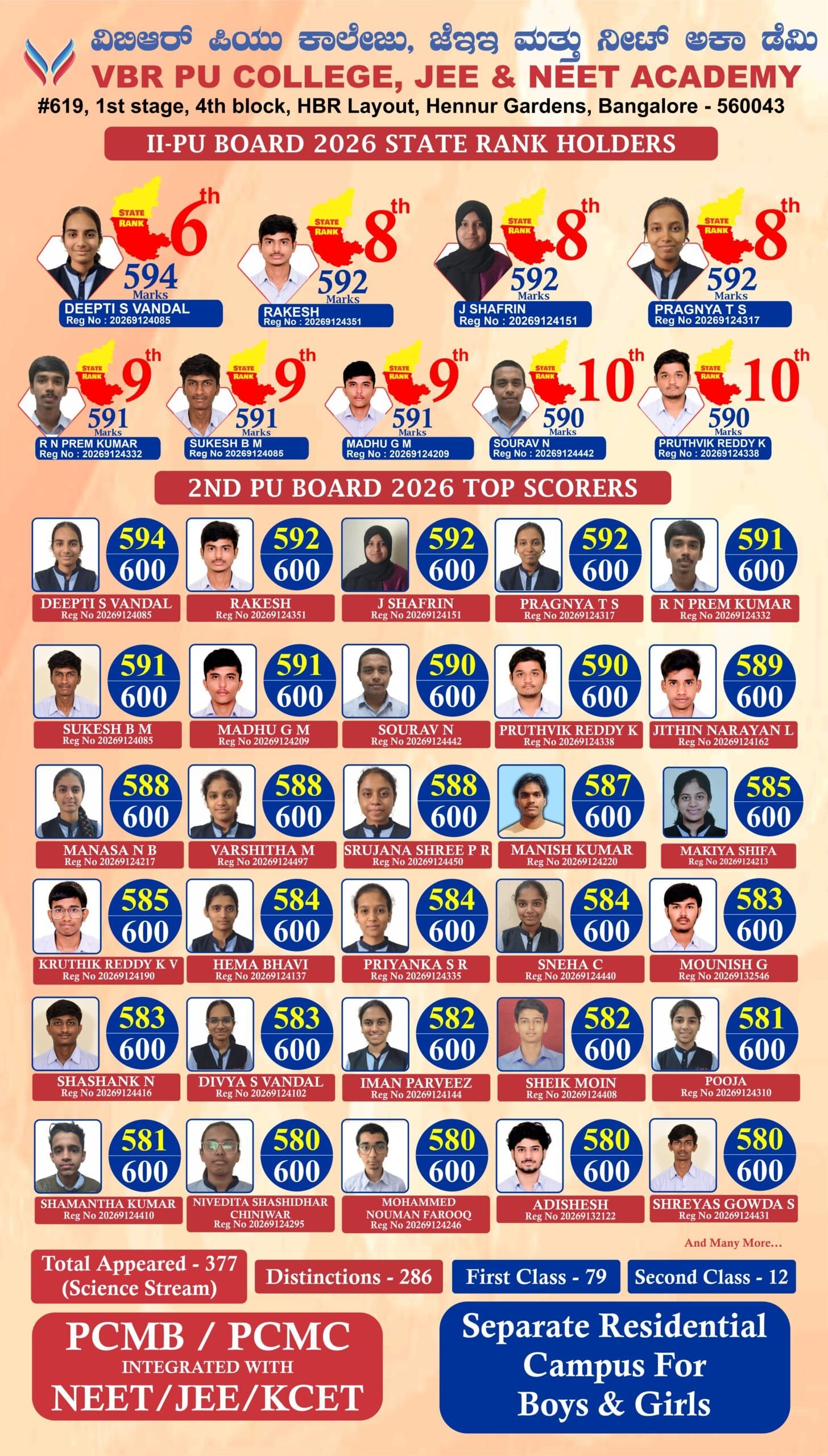 2ND PU UPDATED RESULTS